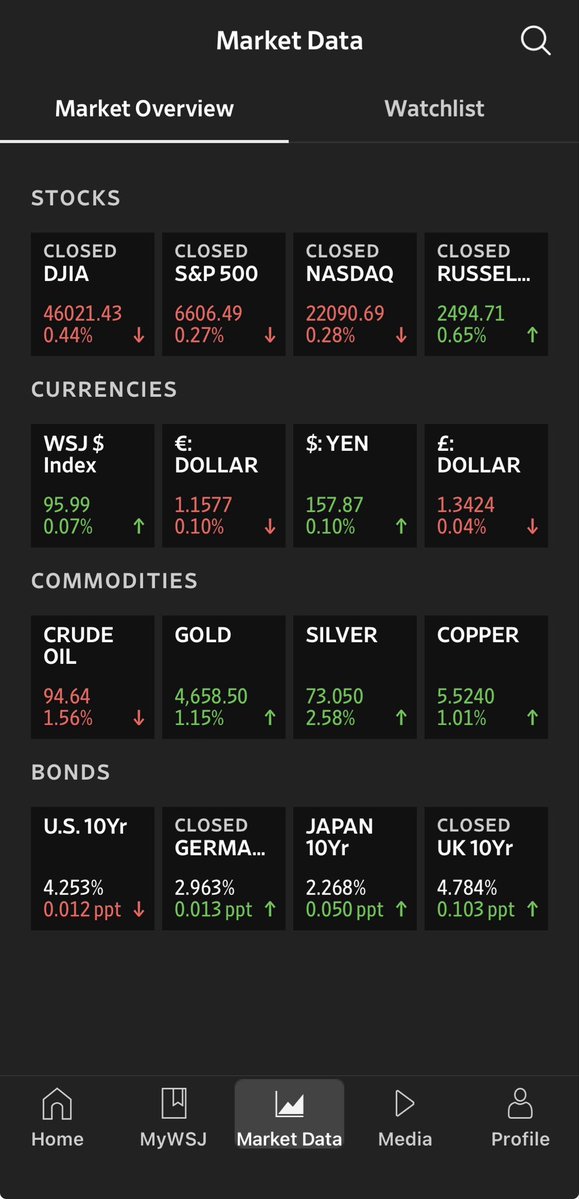 FerfeLaBat tweet media