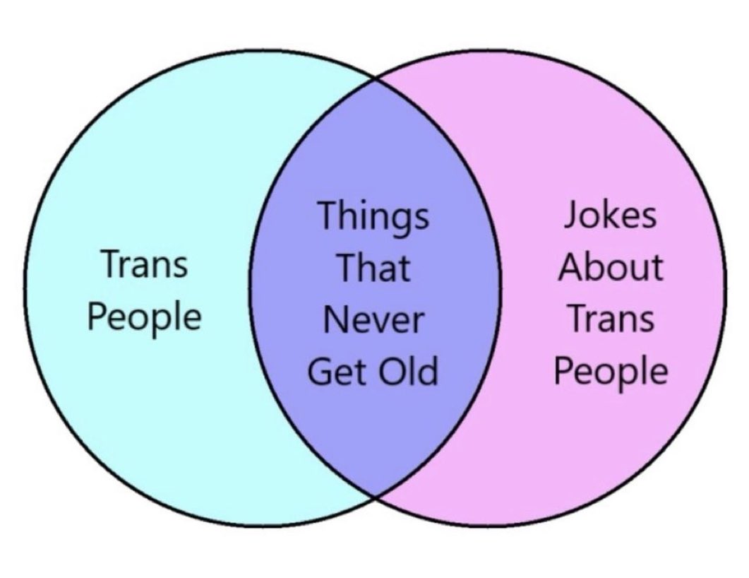 🇺🇸Meme War Veteran 🇺🇸 tweet media