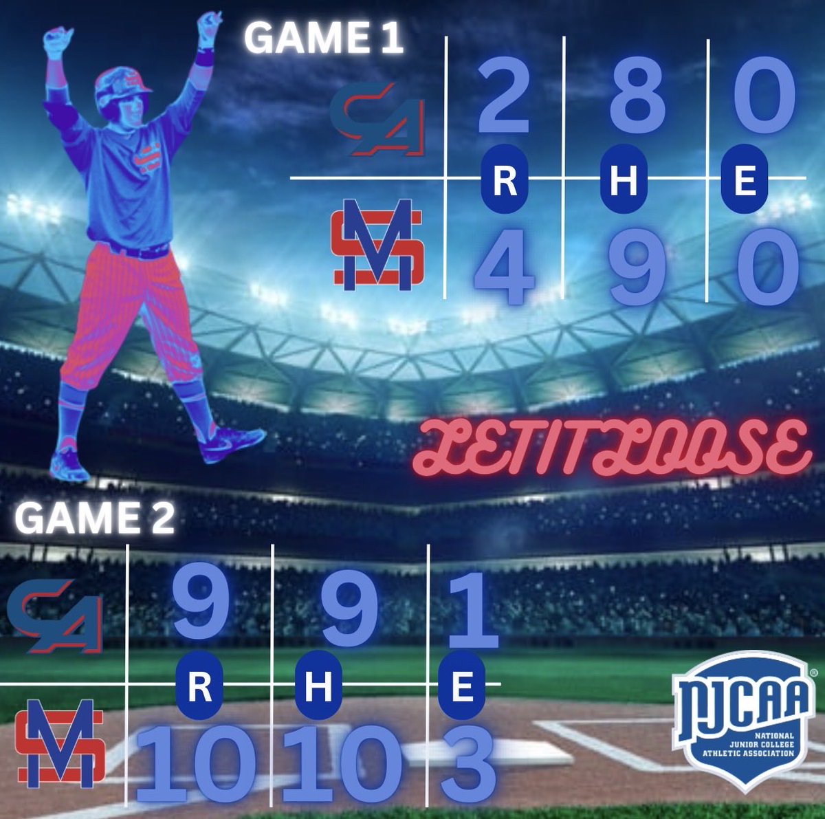 Aggie Baseball tweet media