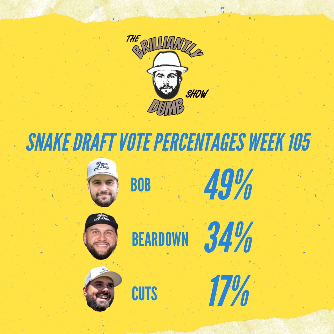 Brilliantly Dumb Show Tracker tweet media