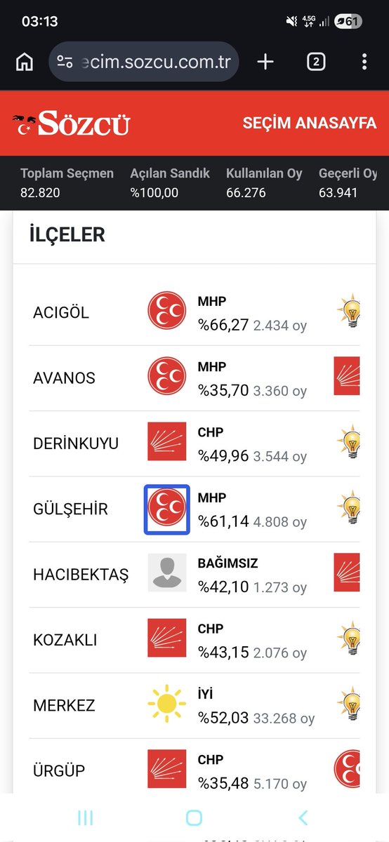 Serkan 👨‍🦯 tweet media