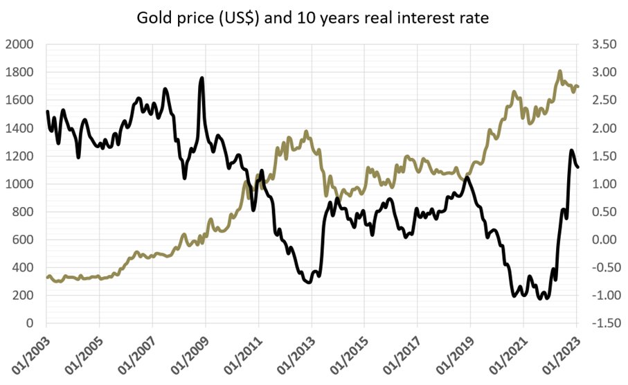 Opulent Ventures tweet media