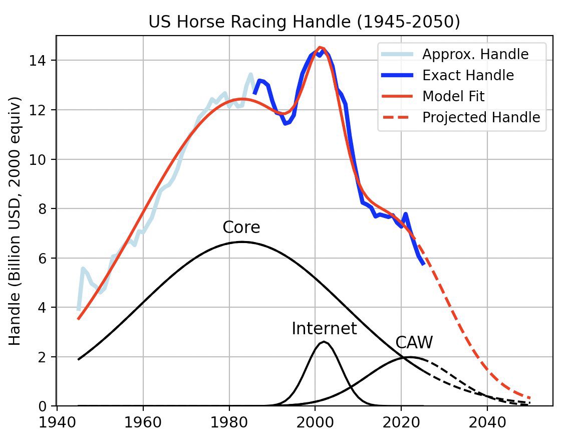 Marthatopia tweet media