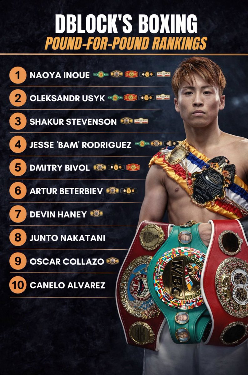 INEVITABLE/DBLOCK🎙️🥊 tweet media