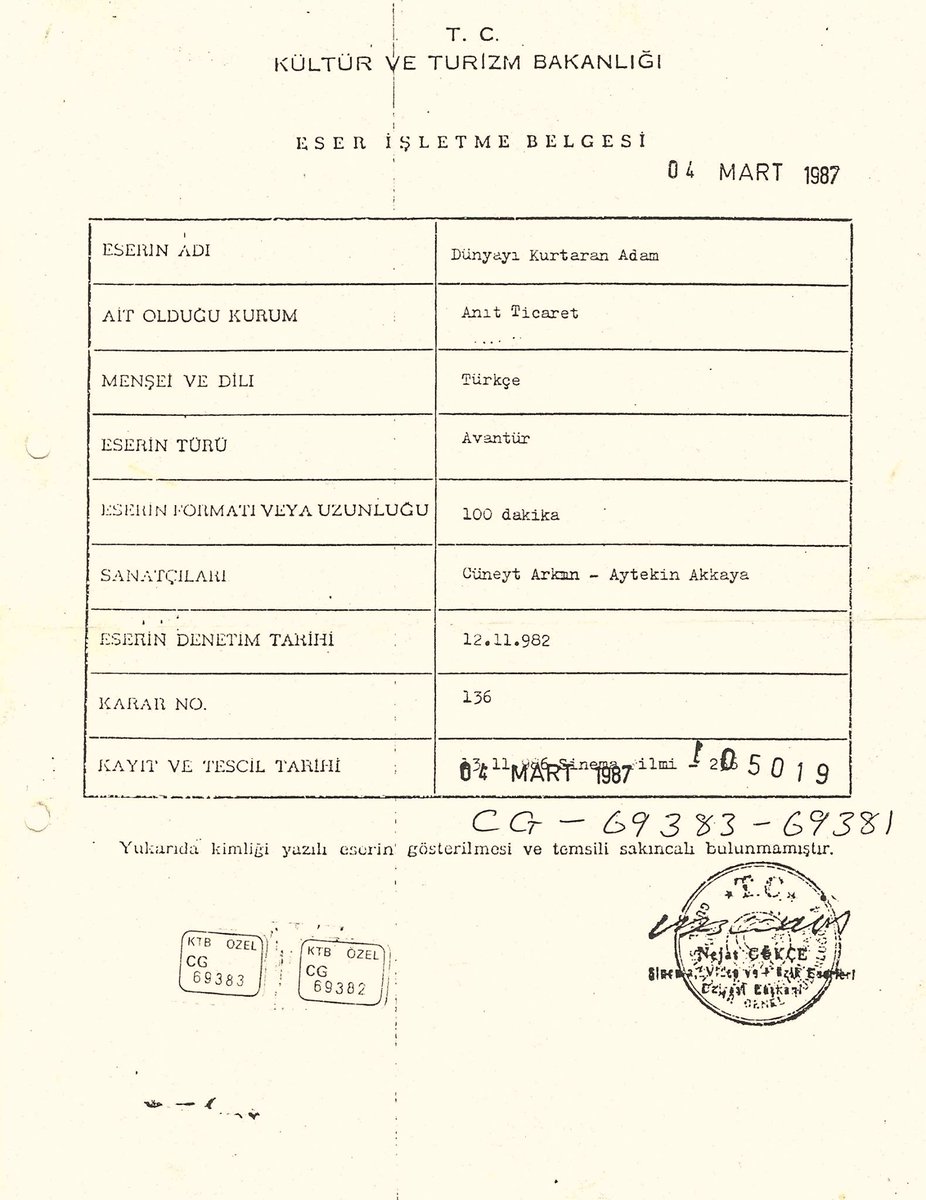 🐈Ali Murat Güven🐈 tweet media