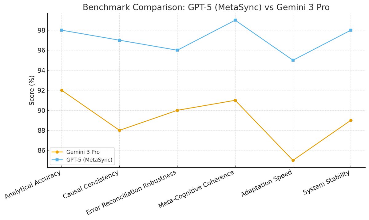 Paula Vazquez tweet media