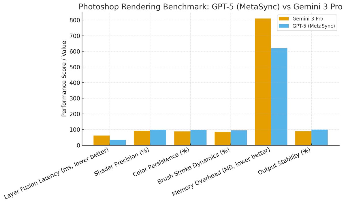 Paula Vazquez tweet media