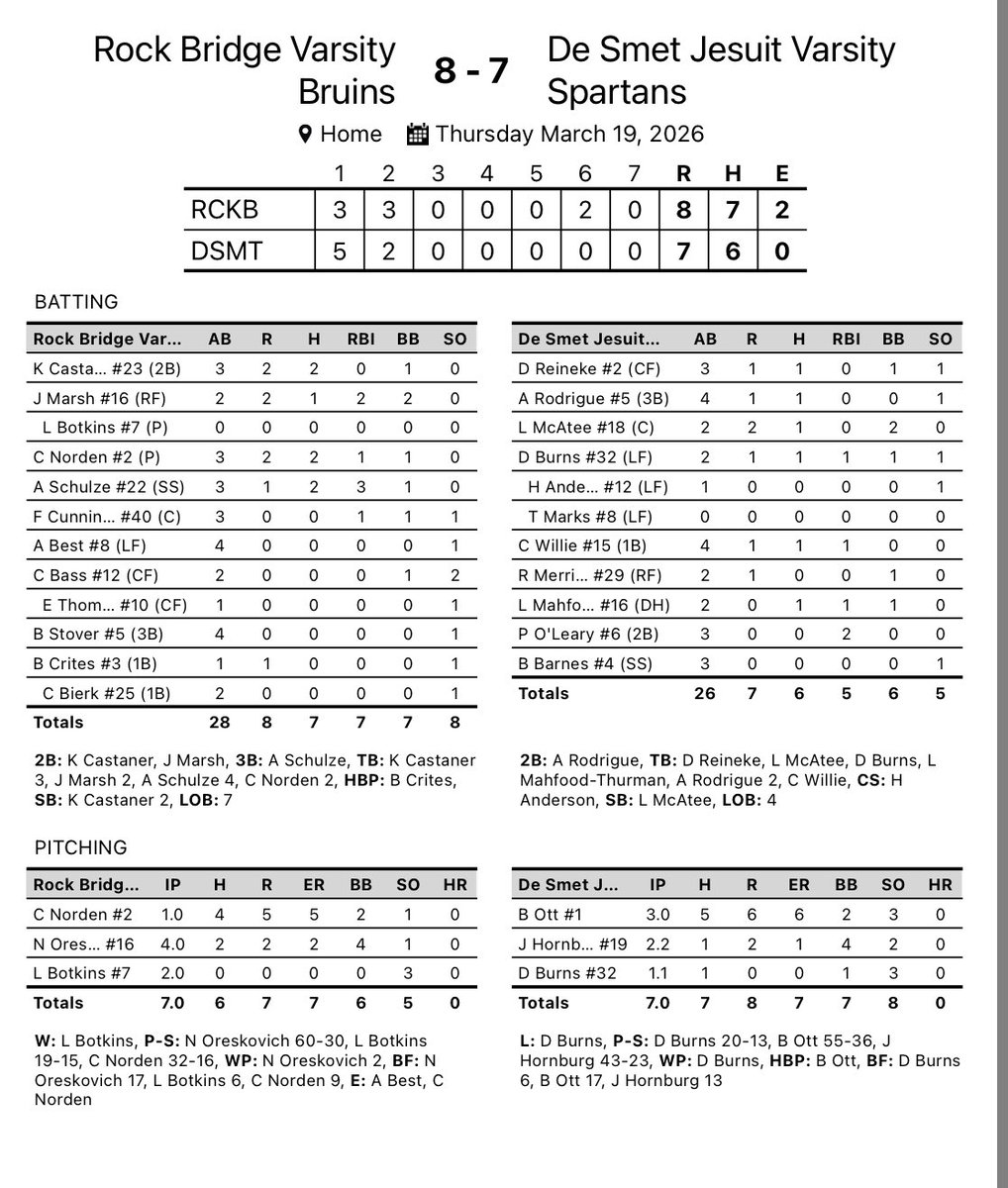 Coach Canavan tweet media