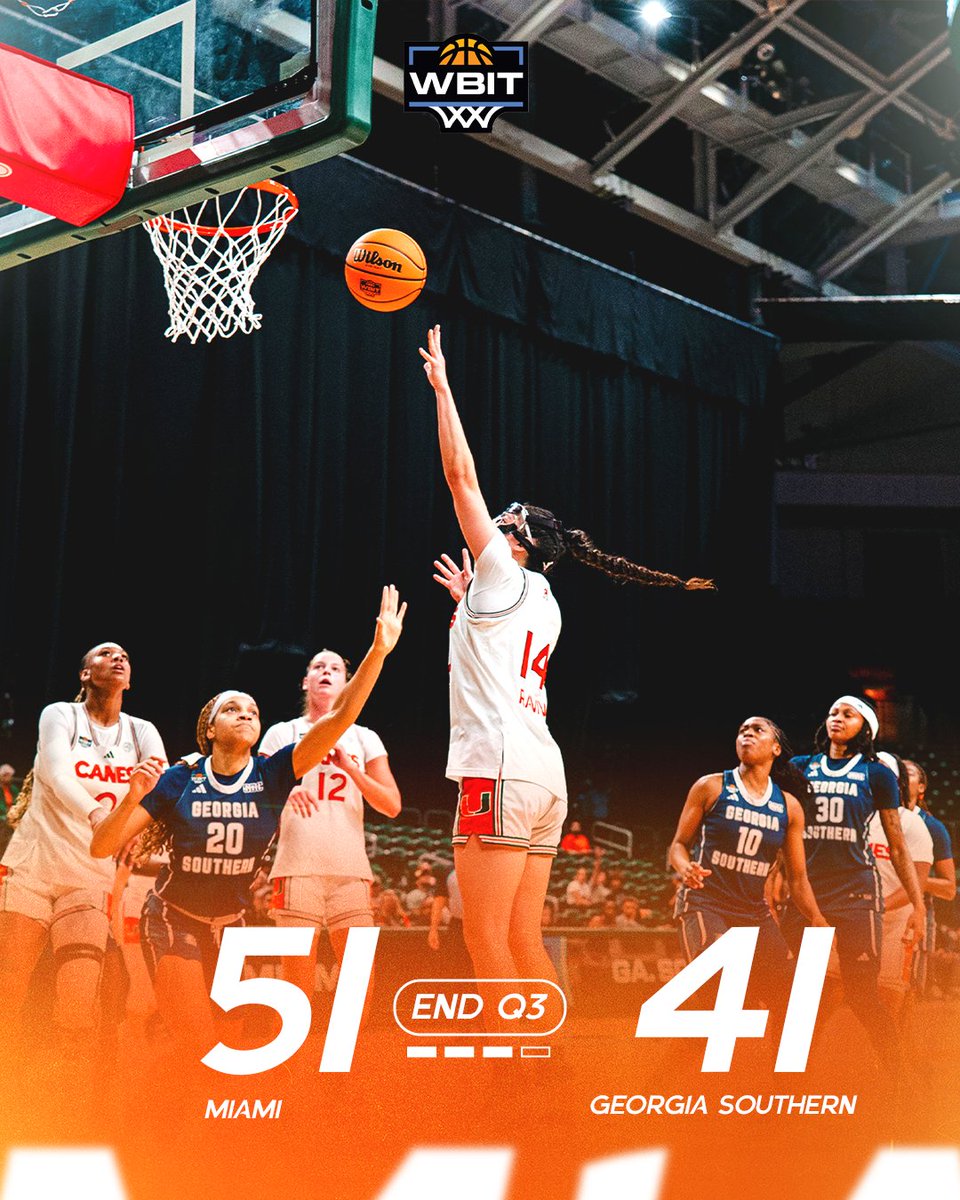 Hurricanes Women’s Basketball tweet media