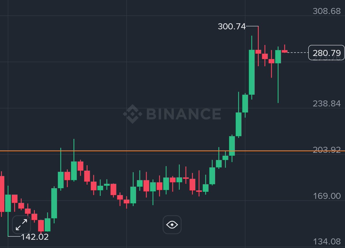 PakChina tweet media