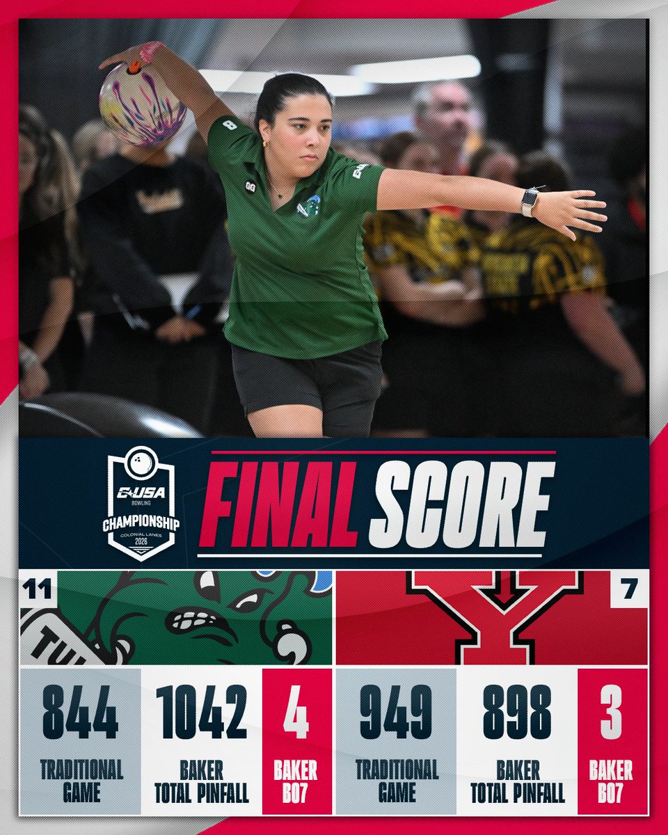 Conference USA tweet media