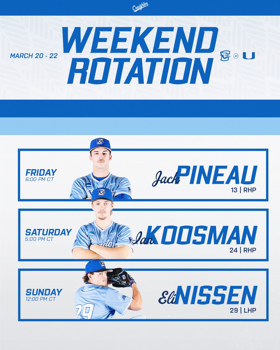 Creighton Baseball tweet media