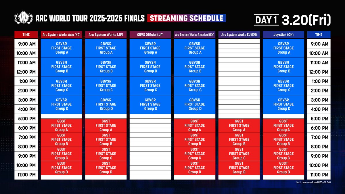 Arc System Works America tweet media