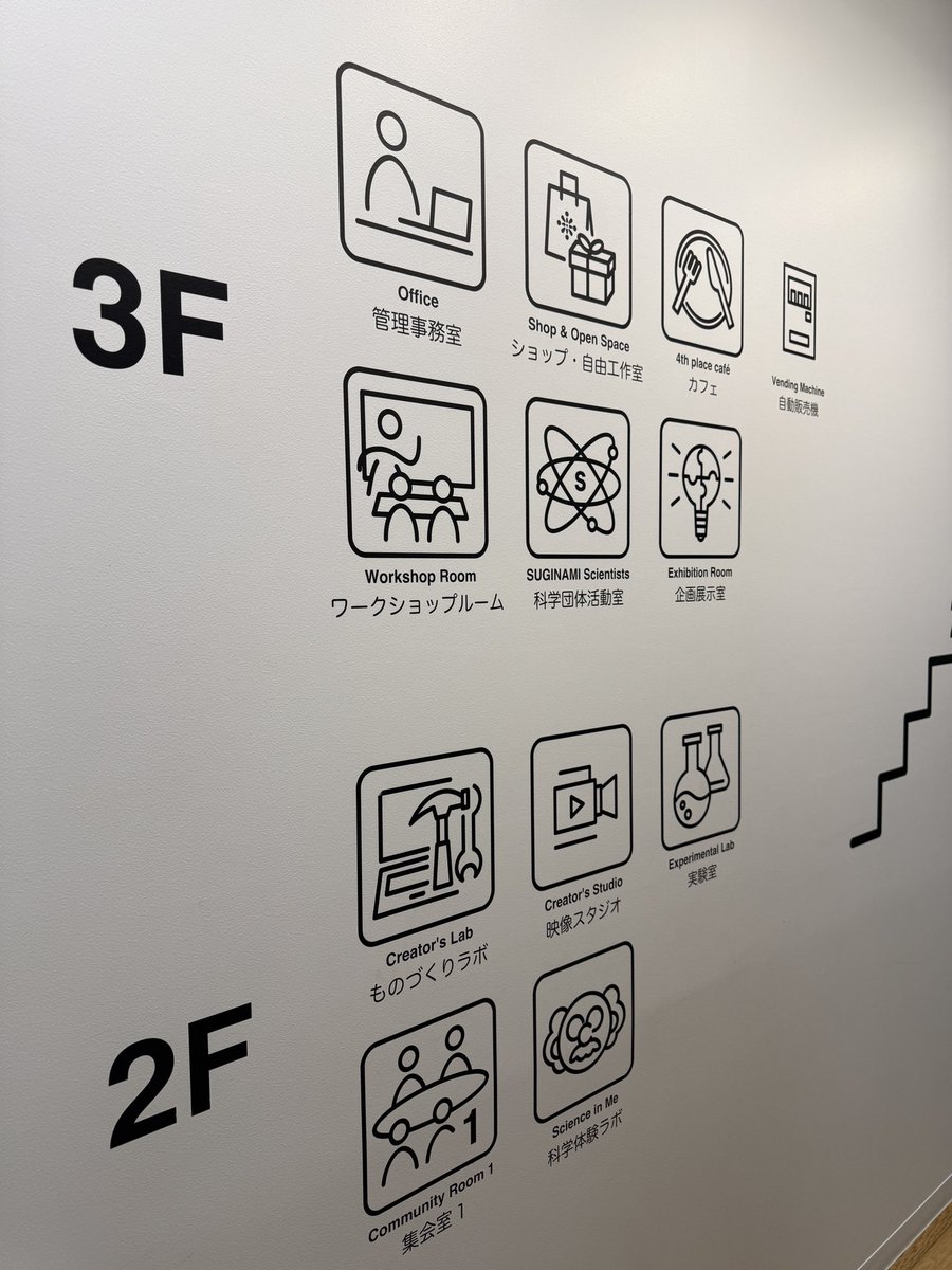 Shuhei Yoshida tweet media