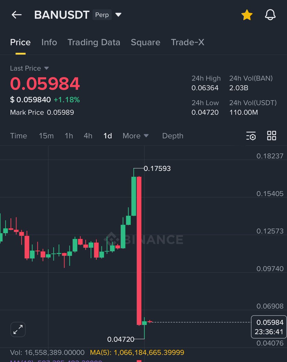 Crypto GVR tweet media