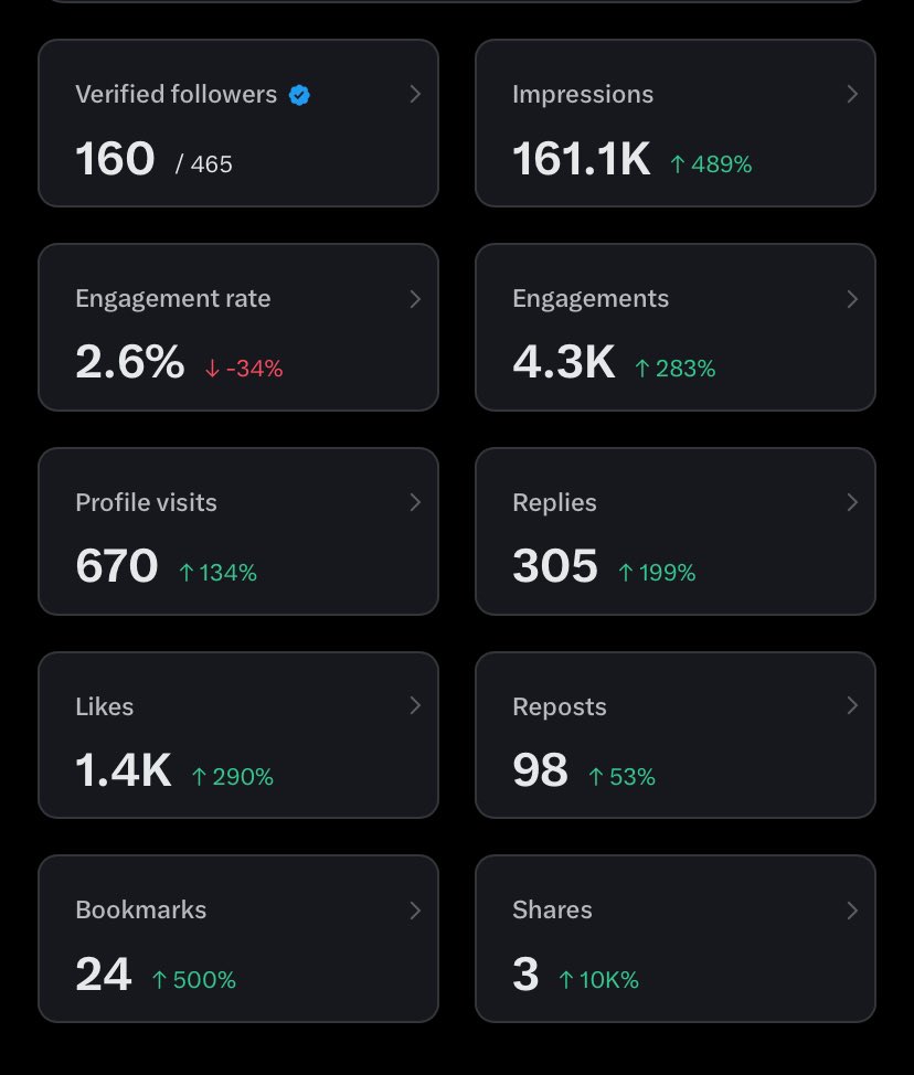 Cold Soul 🥶☮️ tweet media