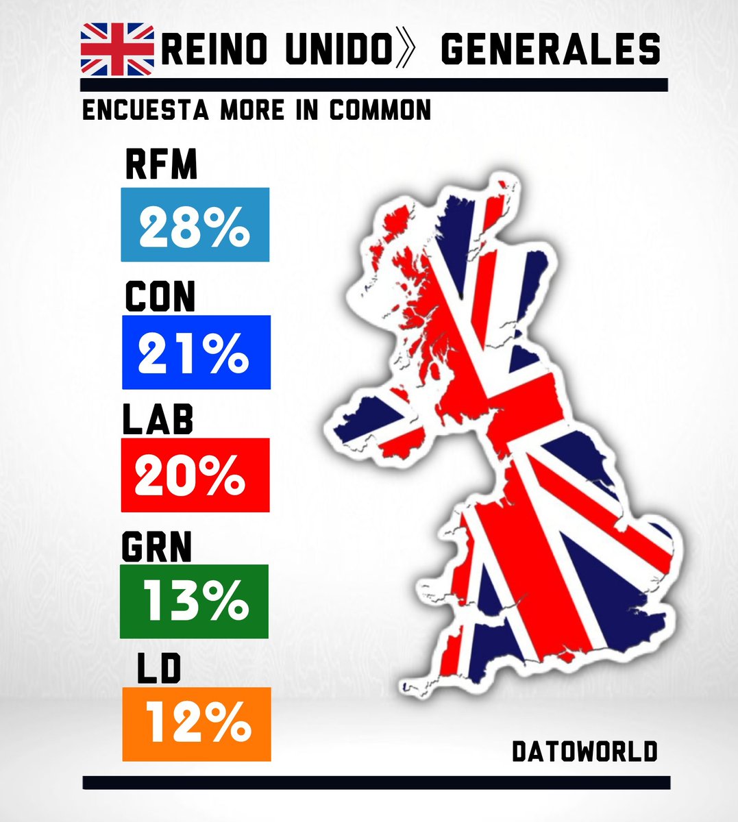 DatoWorld tweet media