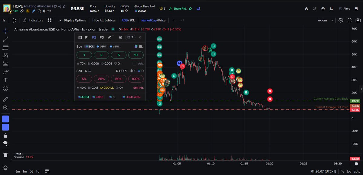 Rick Ross tweet media