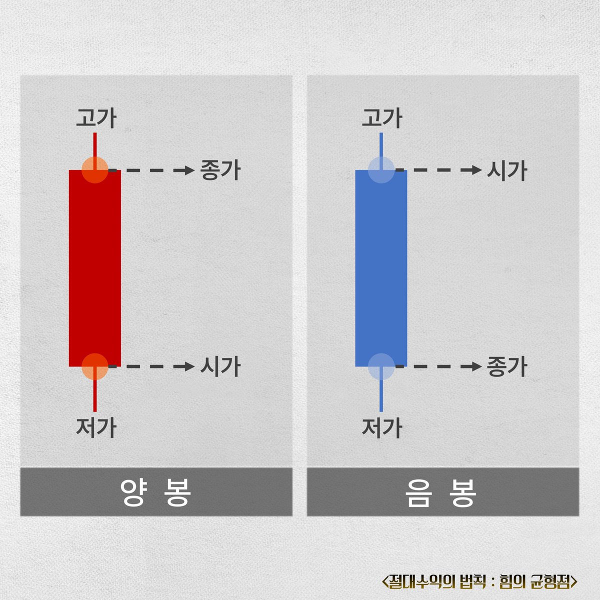 아니내말은 l 주식 인사이트 tweet media