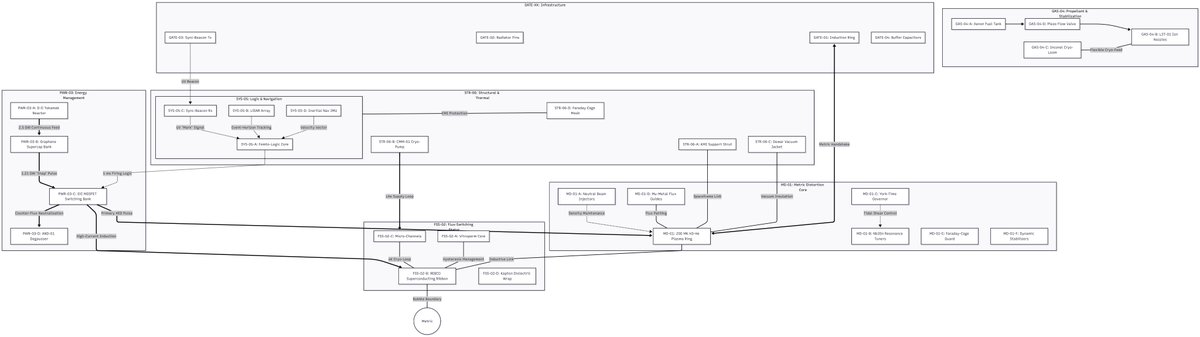 a dude in love tweet media