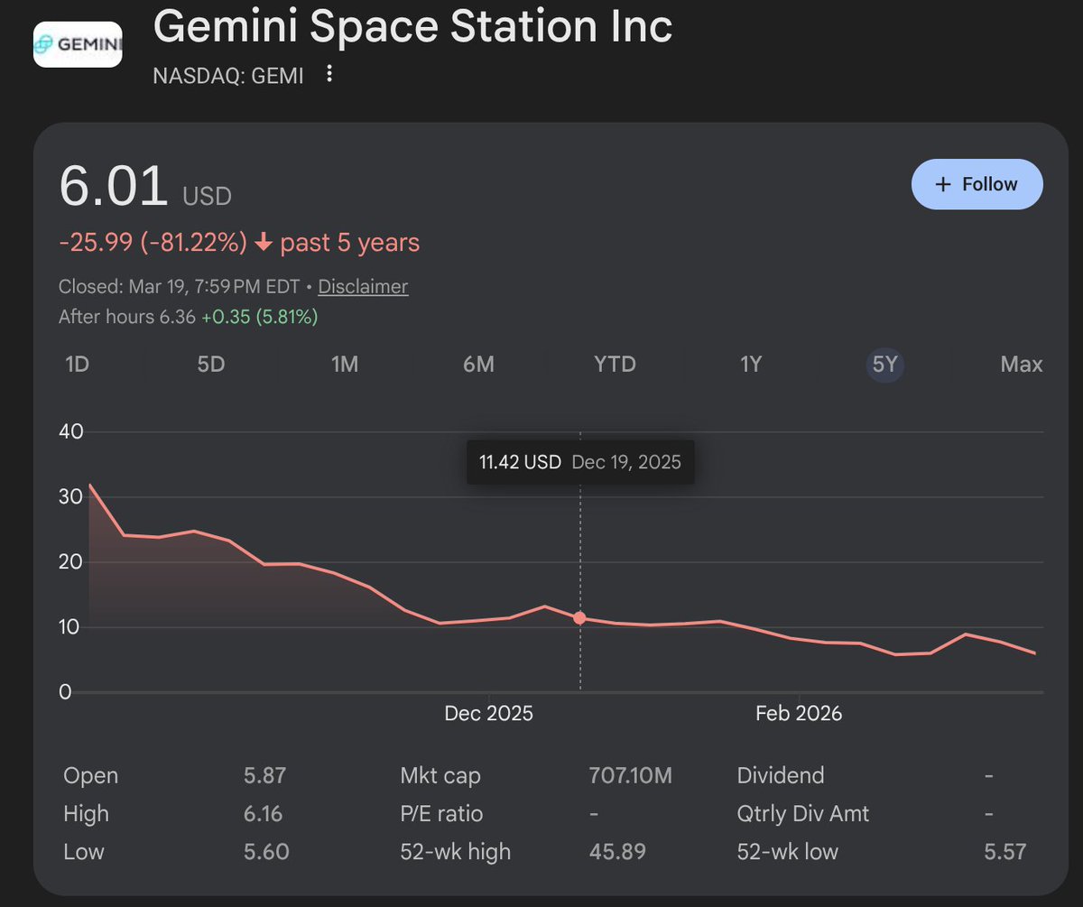 FreedomFinanceCF tweet media