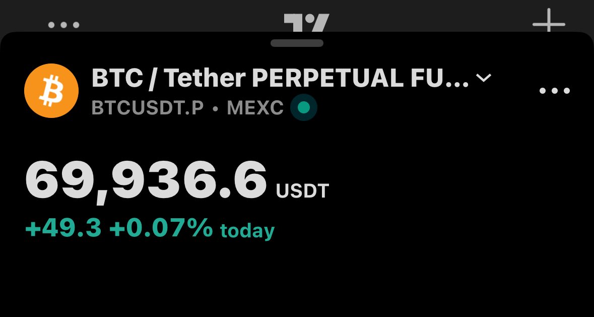 chibuThecreatorx tweet media