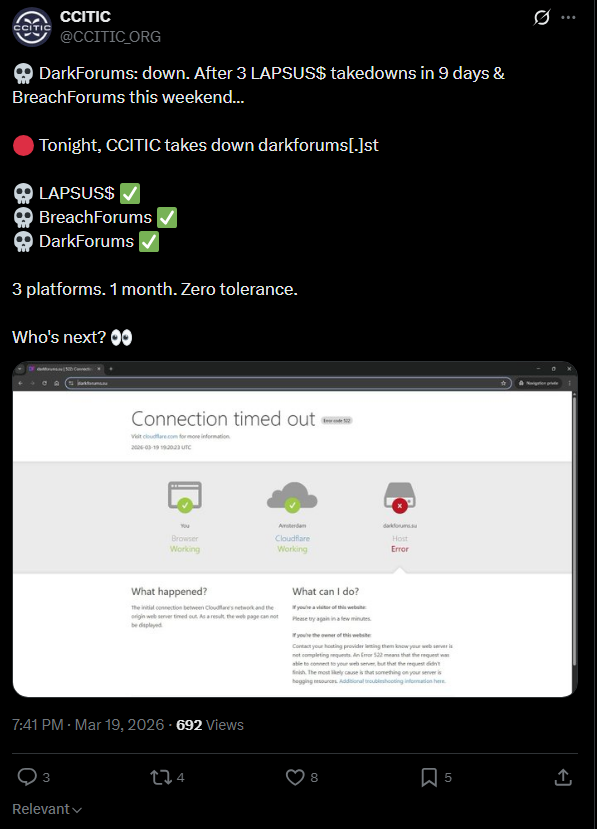 Dark Web Informer tweet media