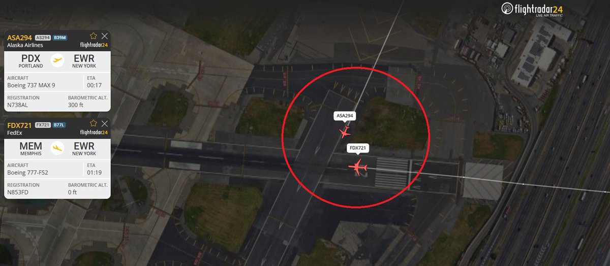 Enel_Aire's tweet image. #Entérate Un #Boeing737 de #AlaskaAirlines y un #Boeing777 de #FedEx estuvieron involucrados en un incidente de proximidad durante aproximaciones a pistas que se cruzan en el #NewarkLiberty International Airport.

De acuerdo con la Federal Aviation Administration (#FAA), el