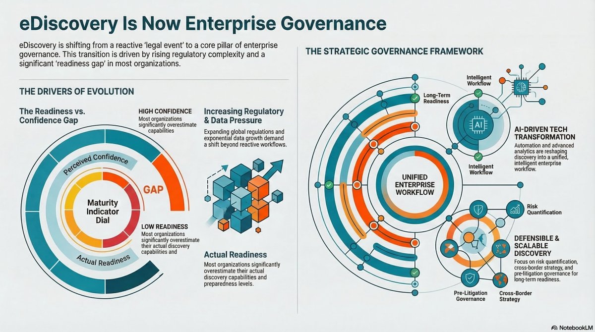 CIO Talk Network tweet media