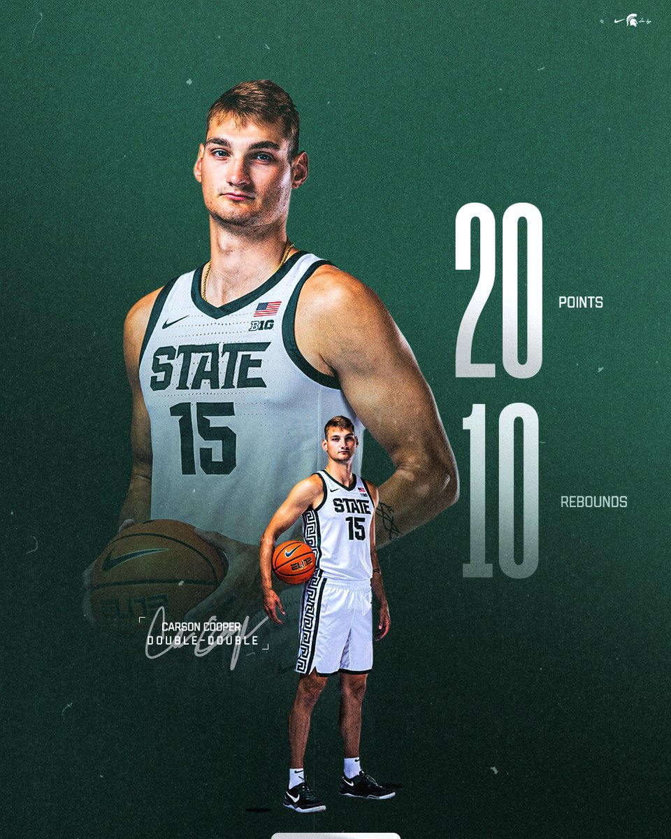 Michigan State Men's Basketball tweet media