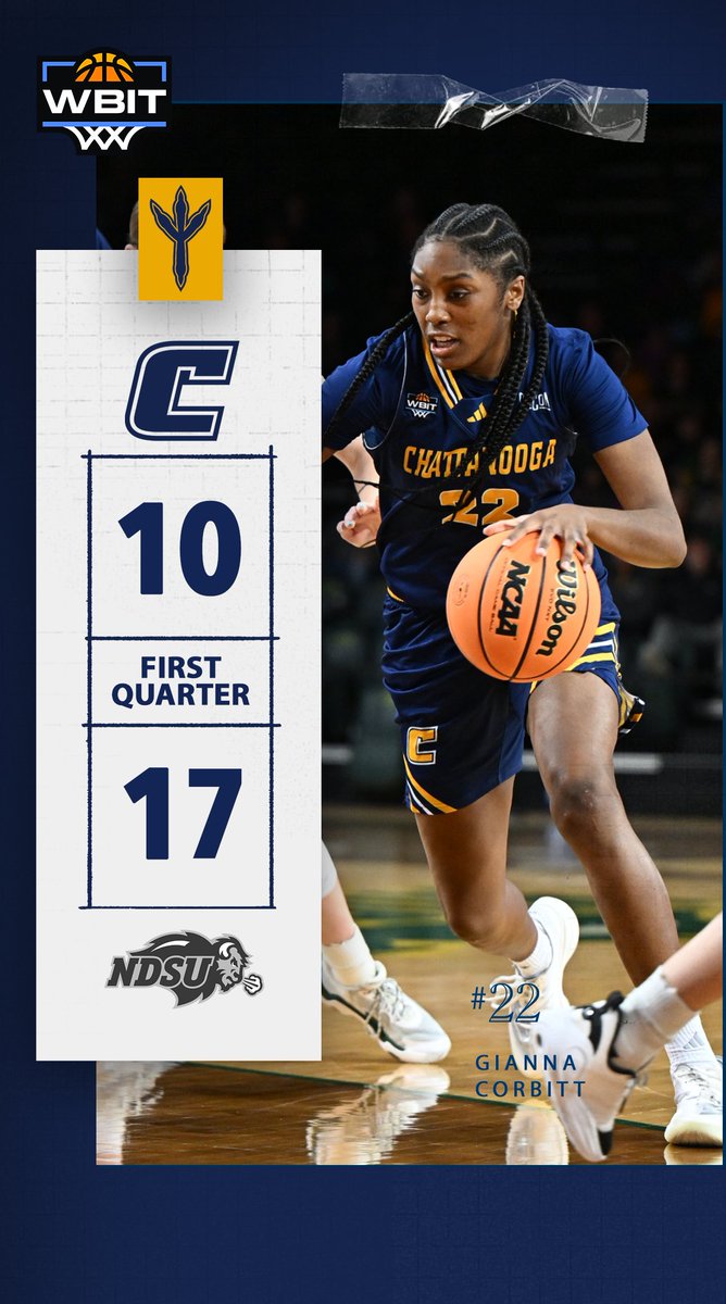 Chattanooga WBB tweet media