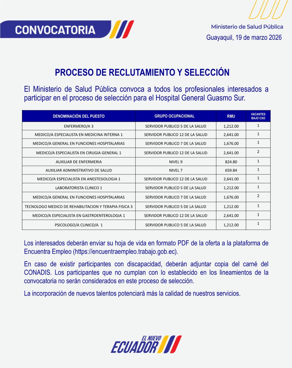 HGuasmoSur's tweet photo. #ComunicadoOficial | ¡Fortalecemos nuestro equipo para servirte mejor! 
El @HGuasmoSur inicia la selección de personal asistencial y administrativo. 🩺📂

Buscamos profesionales con vocación y excelencia, asegurando un proceso de contratación transparente . 🇪🇨

#ElNuevoEcuador https://t.co/iXGX7TtRS5