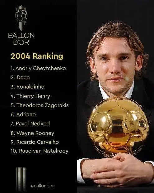 Chris 😎 tweet media