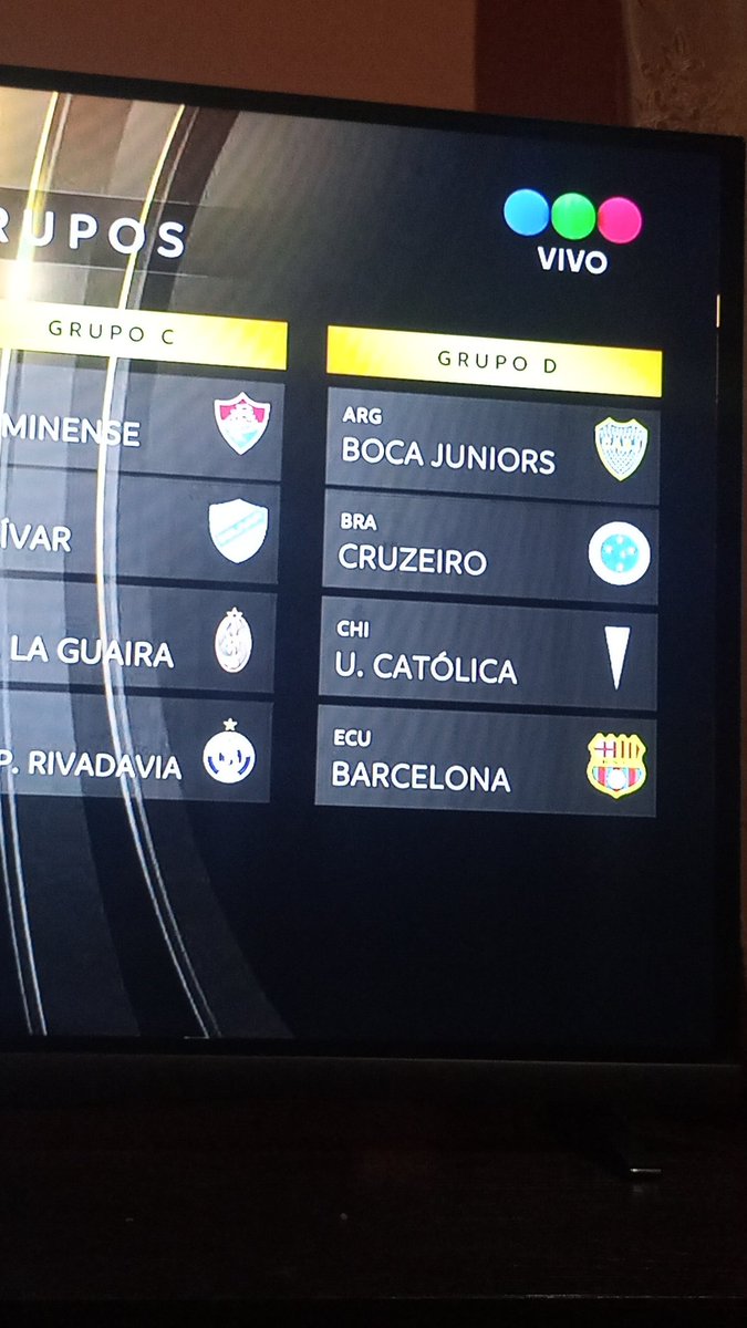 Gabucast's tweet photo. Que grupito le tocó a @BarcelonaSC 🙈🙈 https://t.co/xNn5WQHwTk