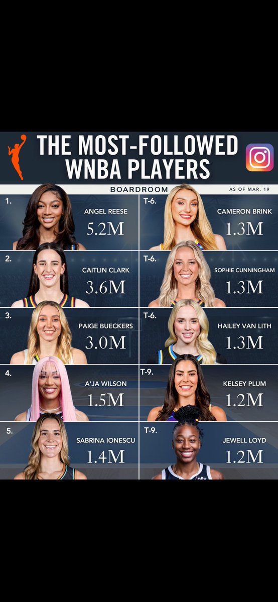 We Going BACK 2 BACK tweet media