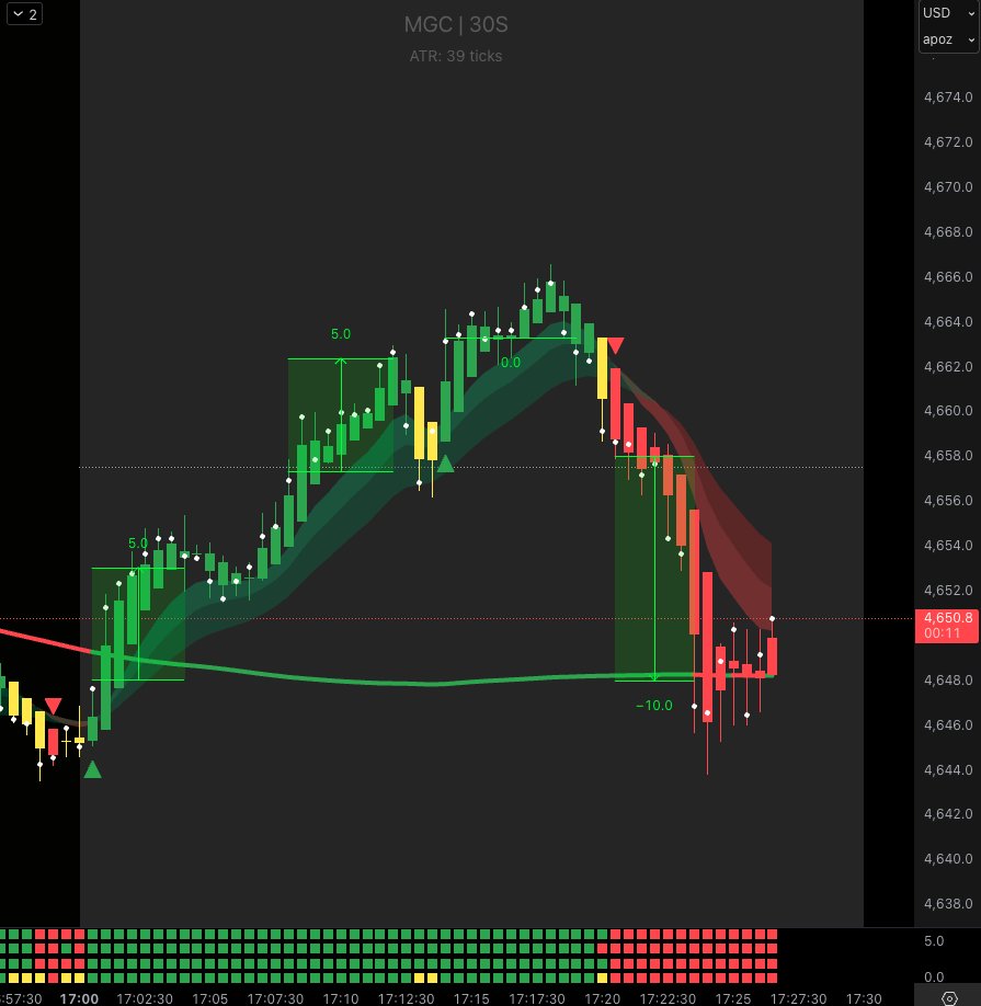 LairdTrades tweet media