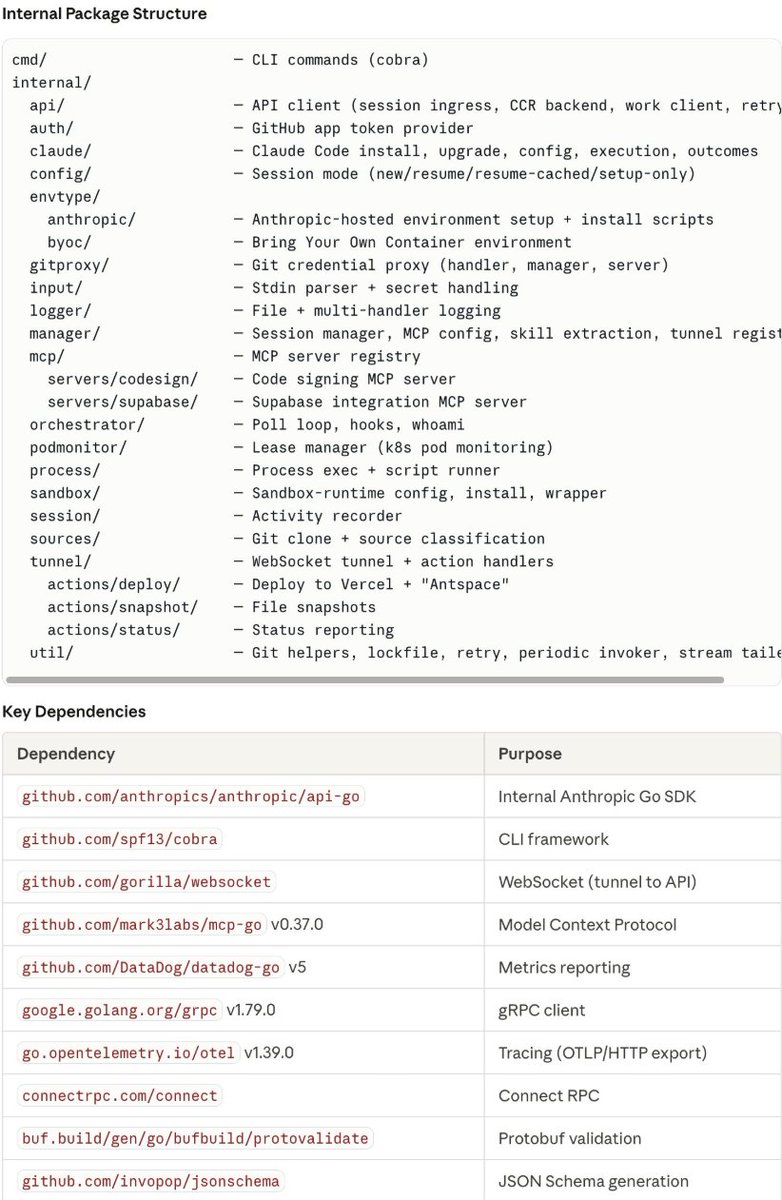 봇트레이더매니저 tweet media