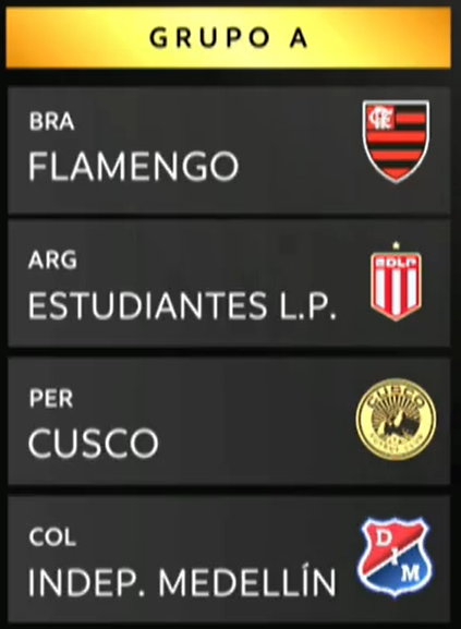 Definidos os adversários do Flamengo na fase de grupos da Libertadores 2026! Que venha o PENTA!