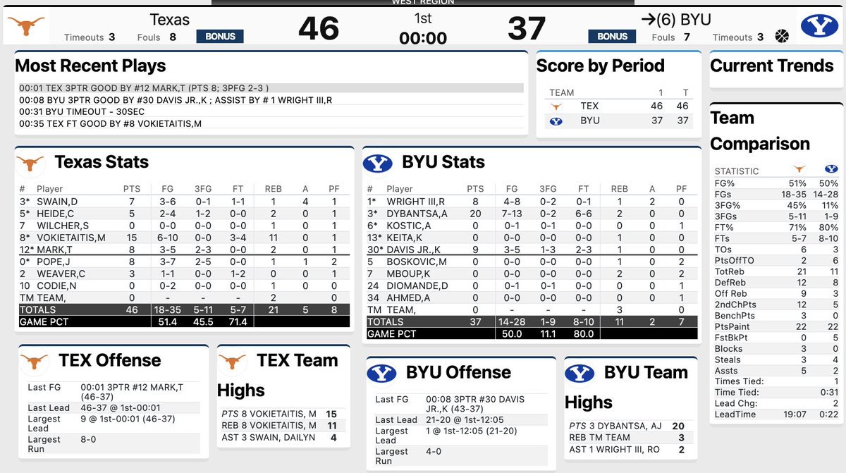 Jarom Jordan tweet media