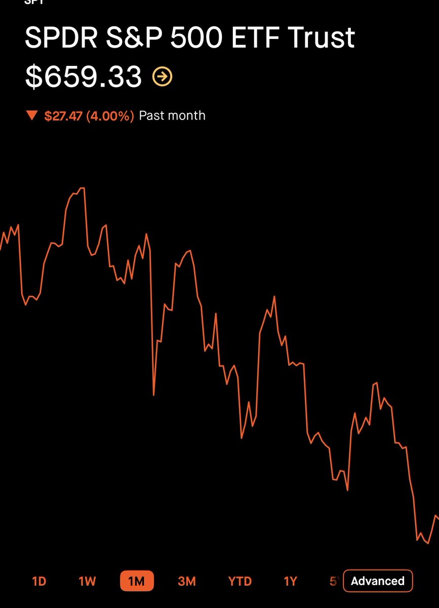 The Polite Investor tweet media