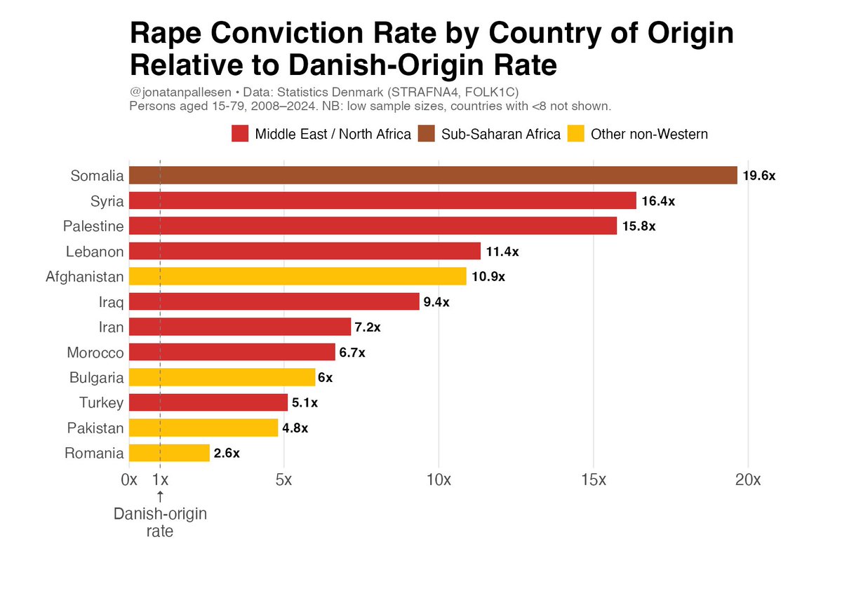 Sigma Duke tweet media