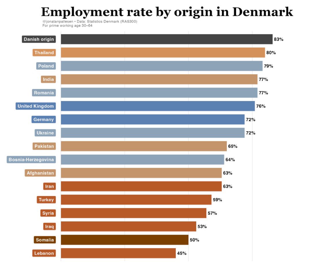 Sigma Duke tweet media