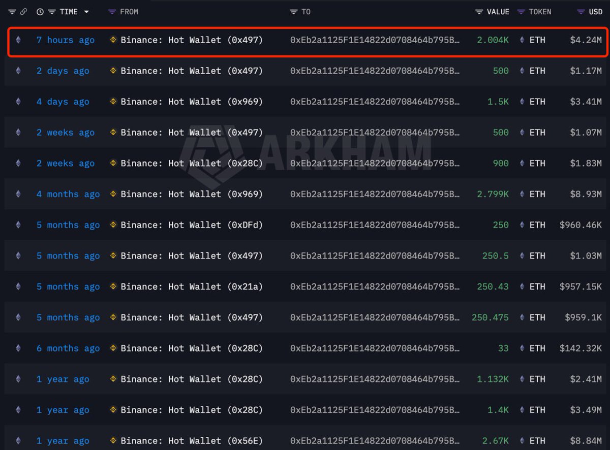 CryptOpus tweet media