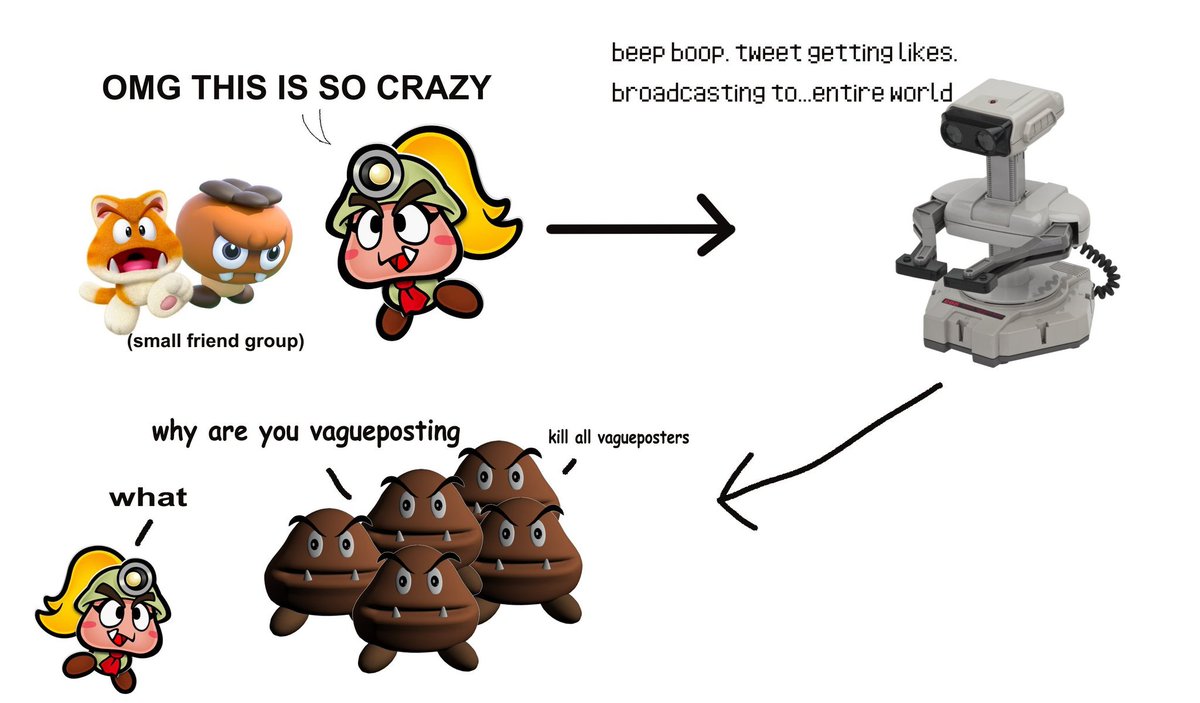 i have brainrot from this site tweet media