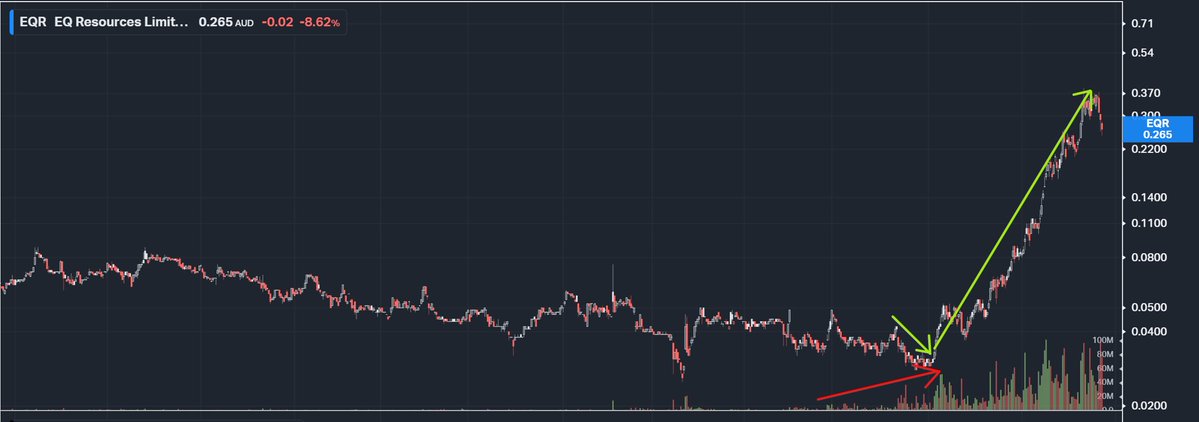 Jobson Growthe tweet media