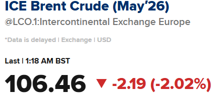 Prashant Nair tweet media
