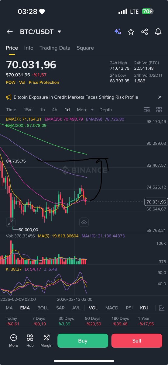 Ozkan Argış tweet media