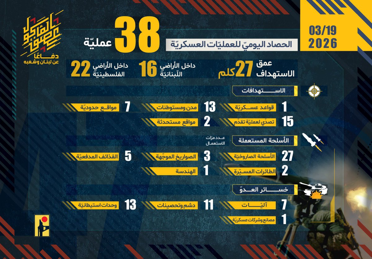 حسين مرتضى / اعلامي وصحفي tweet media