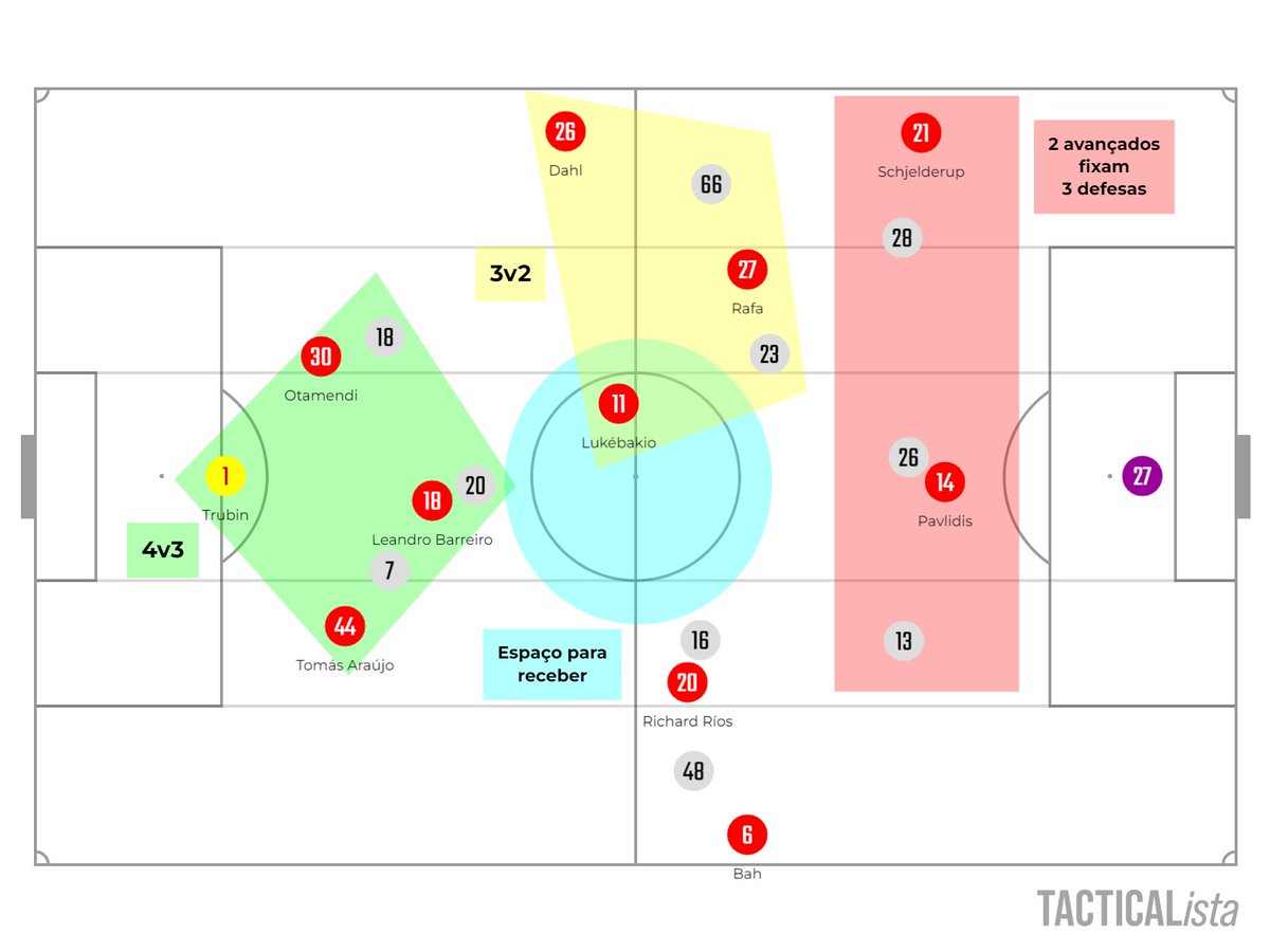 O Guerreiro da Luz tweet media