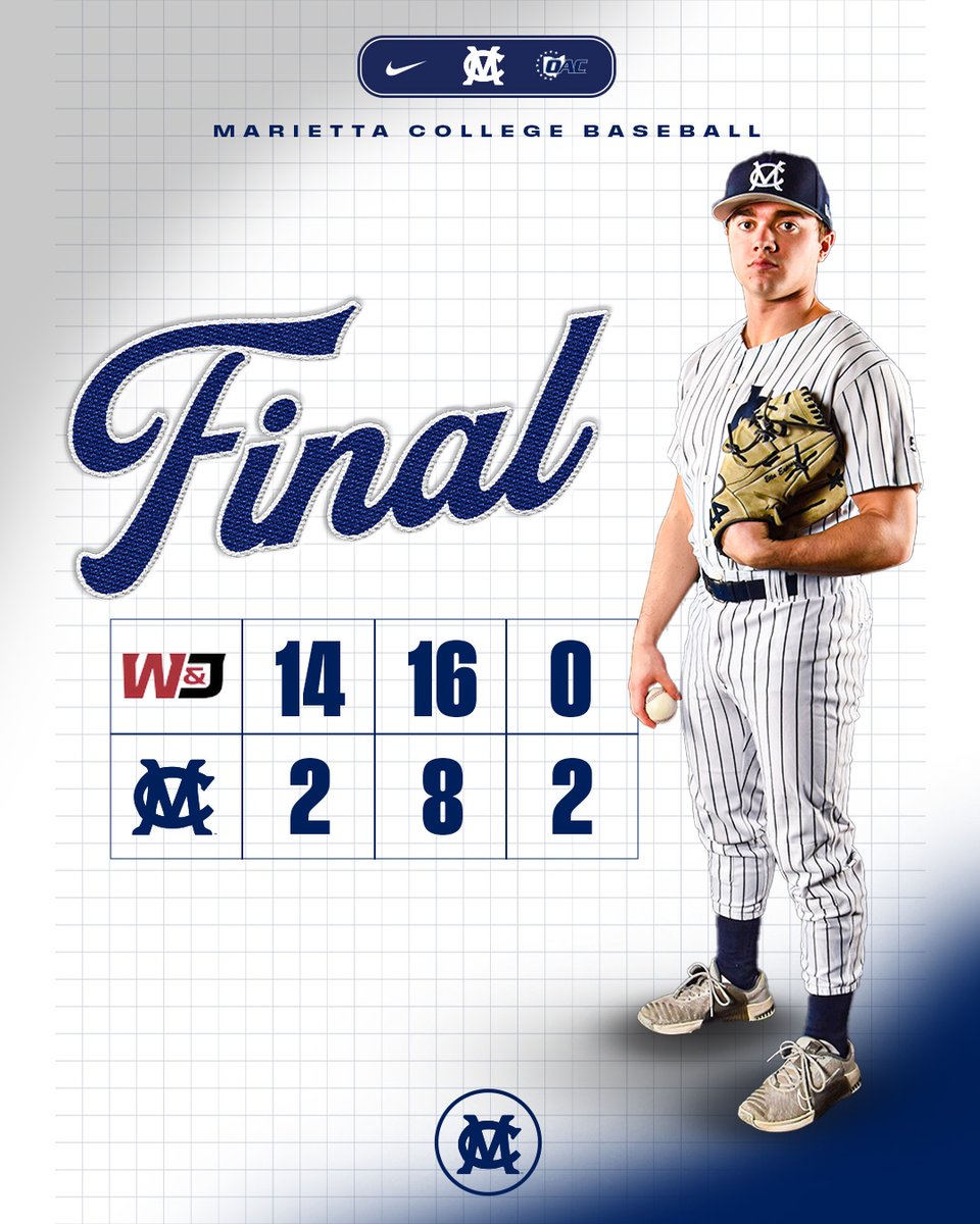 Marietta College Athletics tweet media